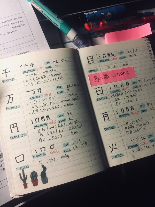 Sự ra đời của bộ chữ Kana